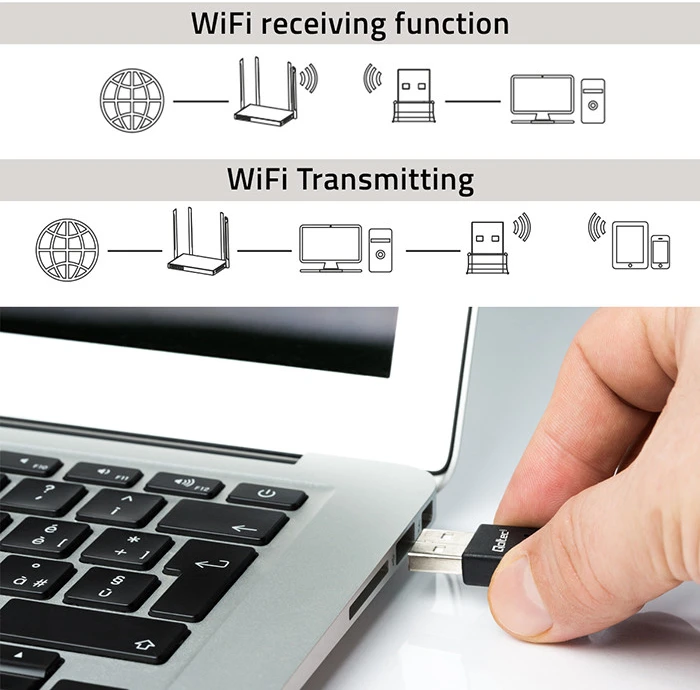 Qoltec Ultrafast mini belaidis USB Wi-Fi adapteris AC 650Mbps