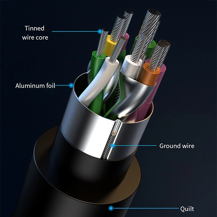 Centratorius adapteris USB 3.0 4in1 4x Qoltec