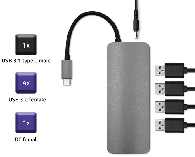 „Qoltec“ USB-C 3.1 5in1 šakotuvo adapteris, 4x USB 3.0 DC
