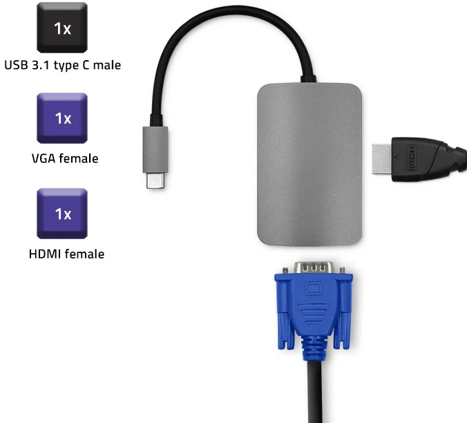Qoltec USB adapteris Type C male / HDMI Female | VGA Moteris