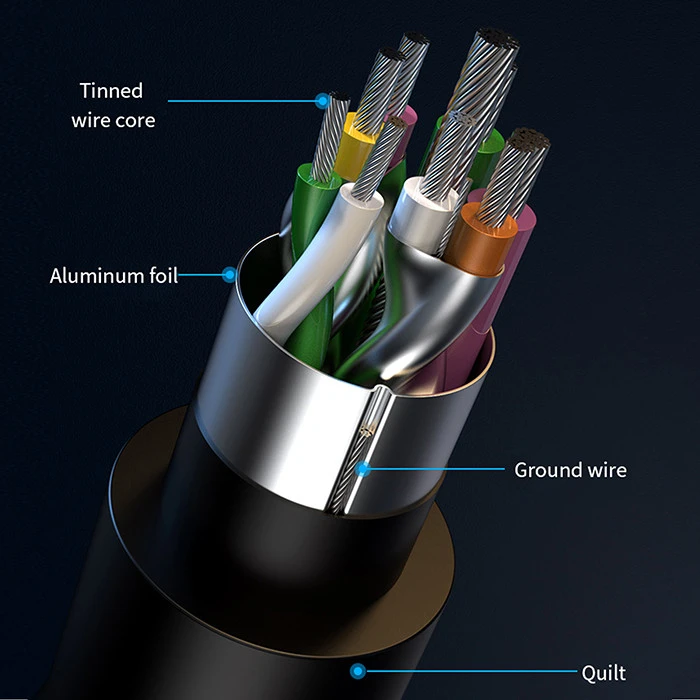 „Qoltec“ šakotuvas 8in1 USB C USB, USB C 4xUSB SD TF kortelių lizdas