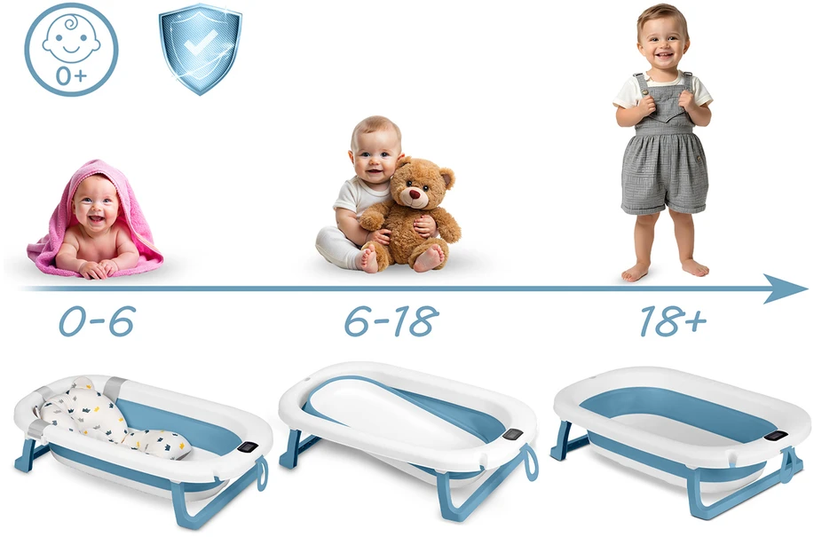 Ricokids Sulankstoma vonelė vaikams, kūdikiams su termometru ir įdėklu RK-287, balta ir mėlyna