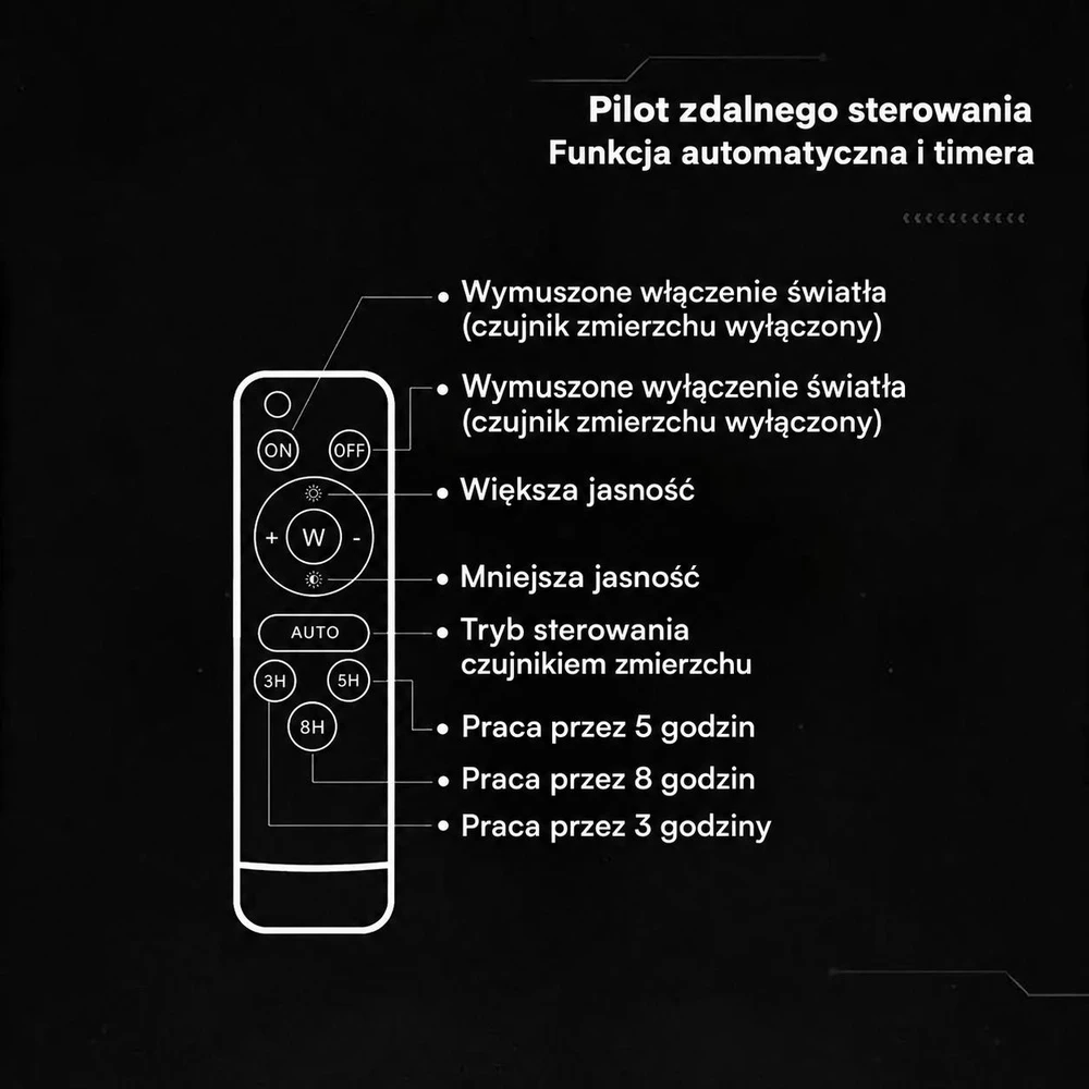 10W LED prožektorius su saulės baterija ir judesio davikliu, pilkas, 6000K