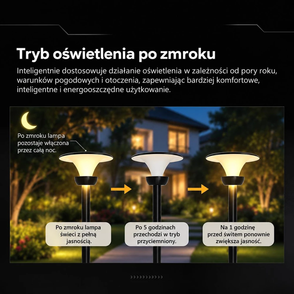 20W LED lauko šviestuvas su saulės baterija, juodos/baltos sp., 3000/4000/6000K
