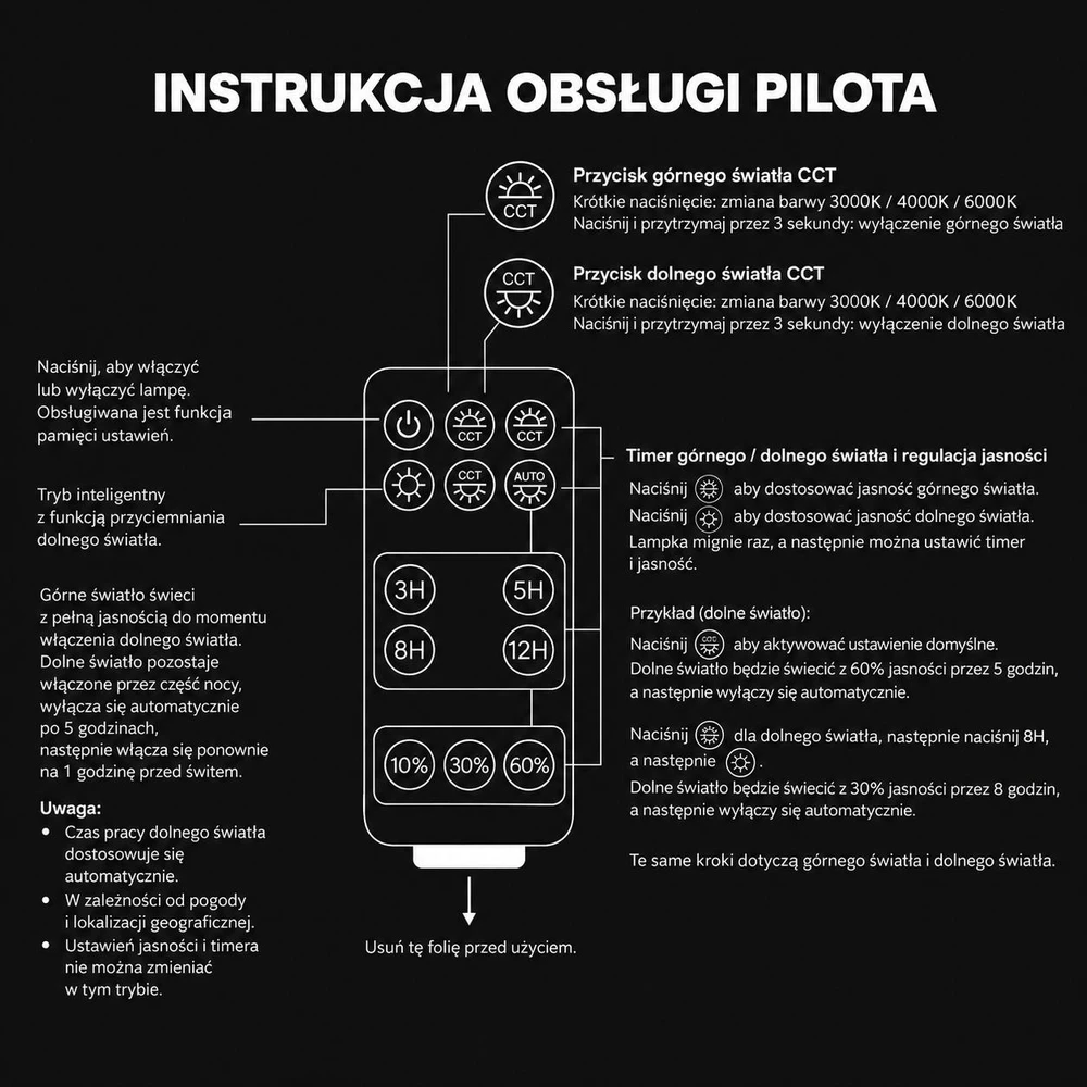 20W LED lauko šviestuvas su saulės baterija, juodos/baltos sp., 3000/4000/6000K