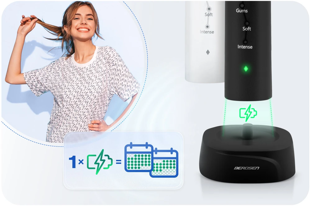 Dantų šepetėlis Berdsen Galaxy Duo sonic dantų šepetėlių rinkinys iš 2 vnt