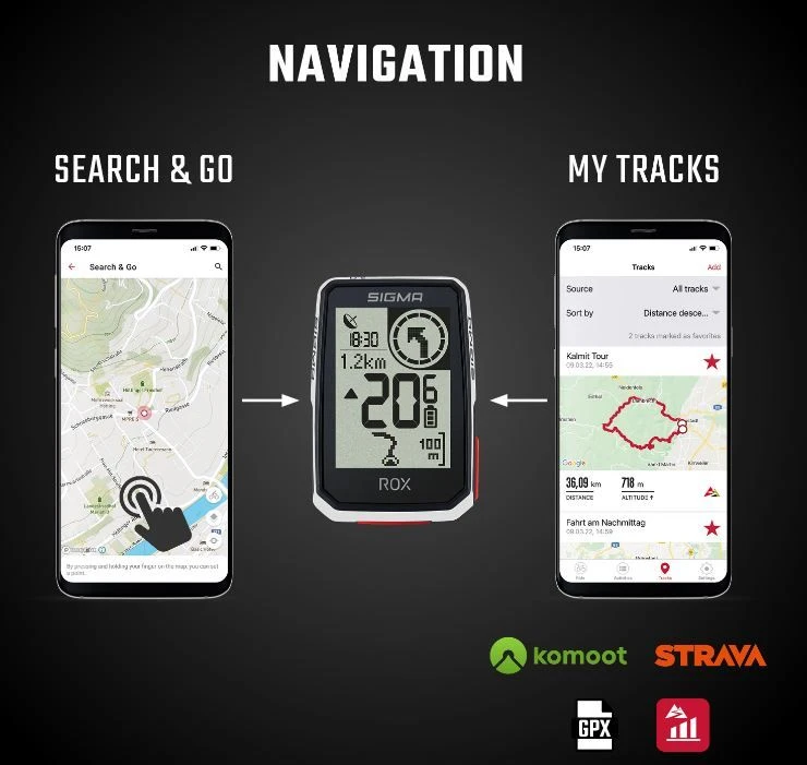 Sigma ROX 2.0 GPS dviračio kompiuteris, Baltas