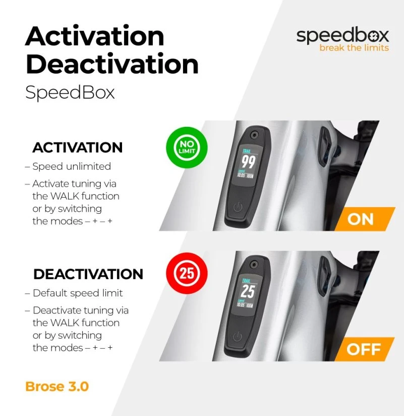 Priedas elektriniam dviračiui SpeedBox 3.0 for Brose