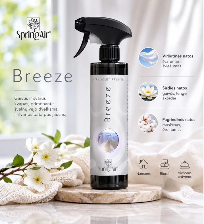 Purškiami kvapai SpringAir 500 ml