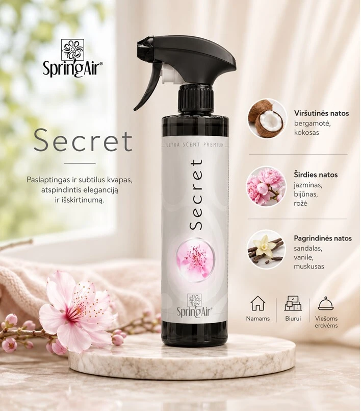 Purškiami kvapai SpringAir 500 ml