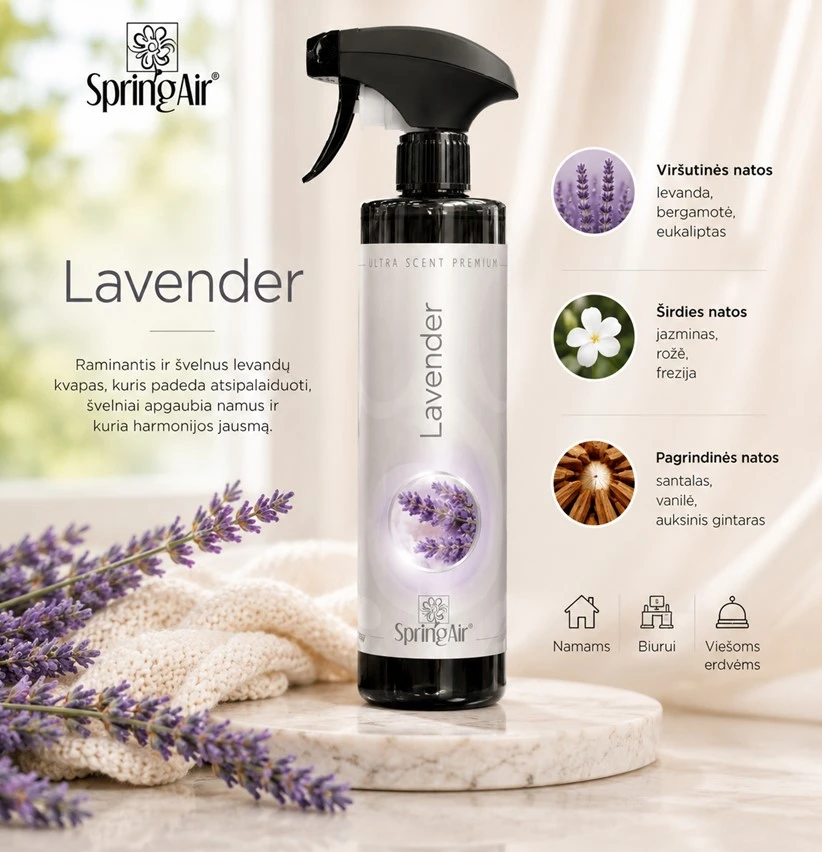 Purškiami kvapai SpringAir 500 ml