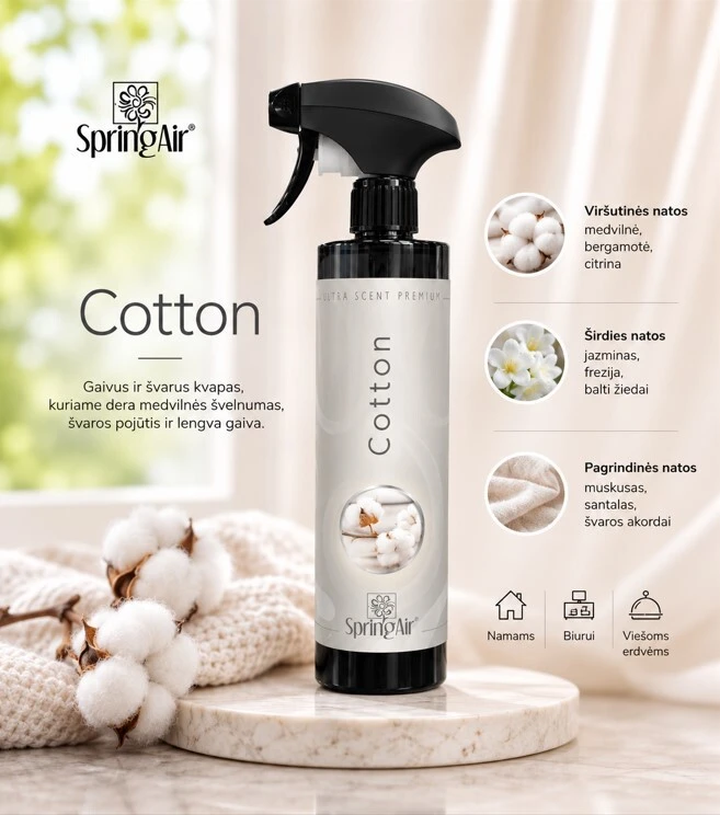 Purškiami kvapai SpringAir 500 ml