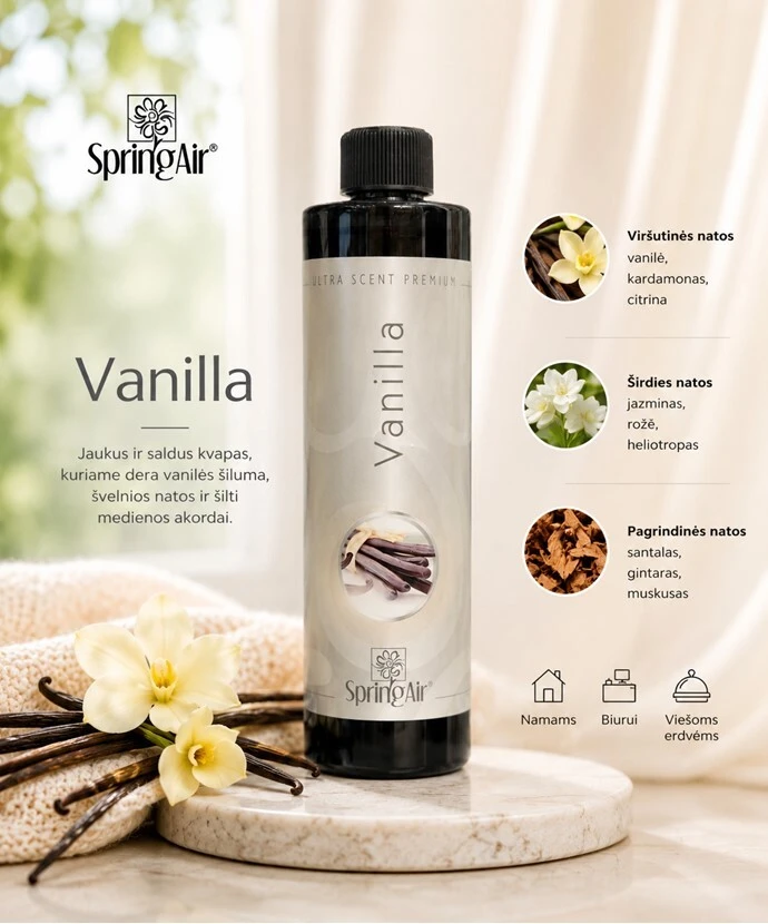 Purškiami kvapai SpringAir 500 ml