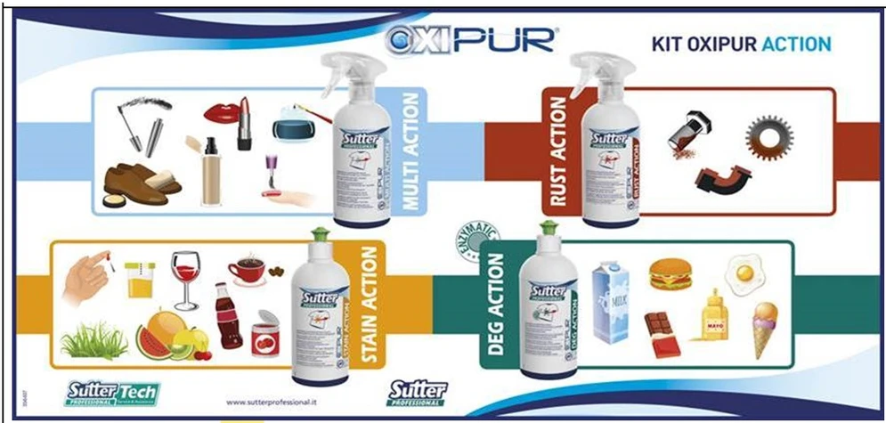 Sutter Professional Dėmių valiklis STAIN ACTION 500ml