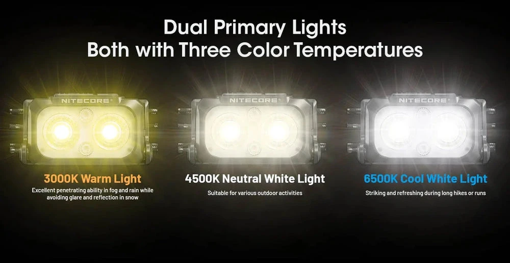 Nitecore NU25 MCT UL 400 lm USB-C įkraunamas ultralengva galvos lempa su keliomis temperatūromis