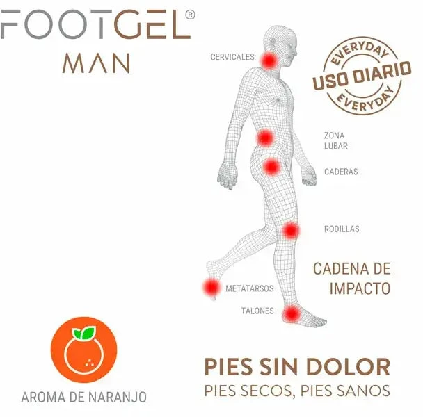 Geliniai vidpadžiai Footgel Everyday