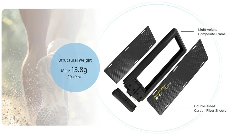 Nitecore NB Air itin lengvas ir plonas USB-C 5000mAh maitinimo blokas