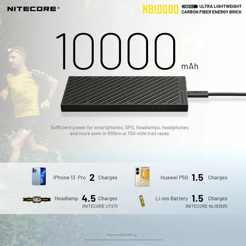 Nitecore 10000mAh itin lengva 20W išorinė baterija NB10000 Gen2