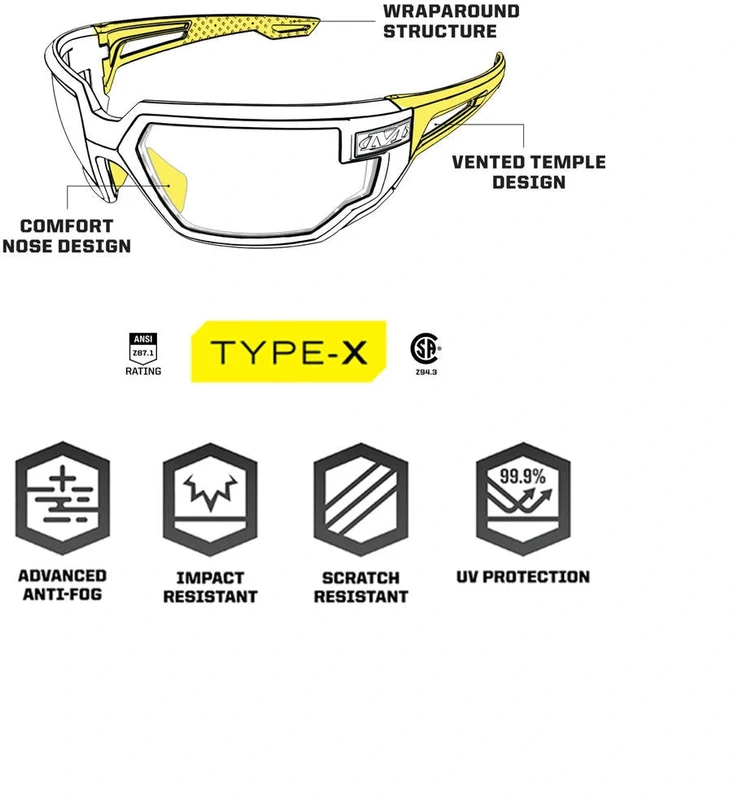 Mechanix Wear Taktiniai akiniai Mechanix Type-X