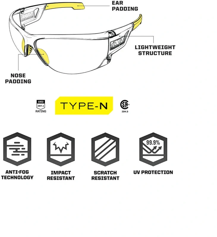 Mechanix Wear Taktiniai akiniai Mechanix Type-N