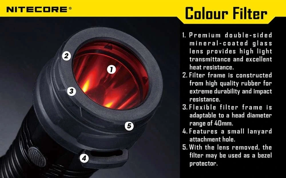 Nitecore NFR40 raudonas filtras – dvipusis mineralinis stiklas, guminis laikiklis, suderinamas su 40 mm žibintuvėlių galvutėmis, įskaitant MH25Pro, MH27, EA41 ir SR7