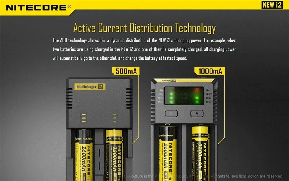 Nitecore New I2 Intellicharger Baterijų Įkroviklis