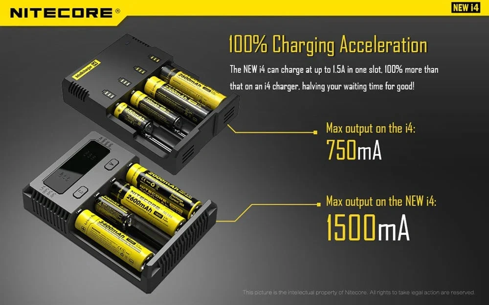 Nitecore Intellicharger New i4 Baterijų įkroviklis