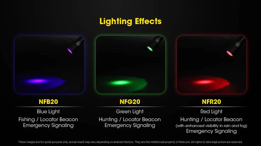 Nitecore NFG20 žalias filtras – tinka 19,7 mm žibintuvėlio galvutėms, minkštas TPU plastikas, mineraliniu stiklu dengtas lęšis
