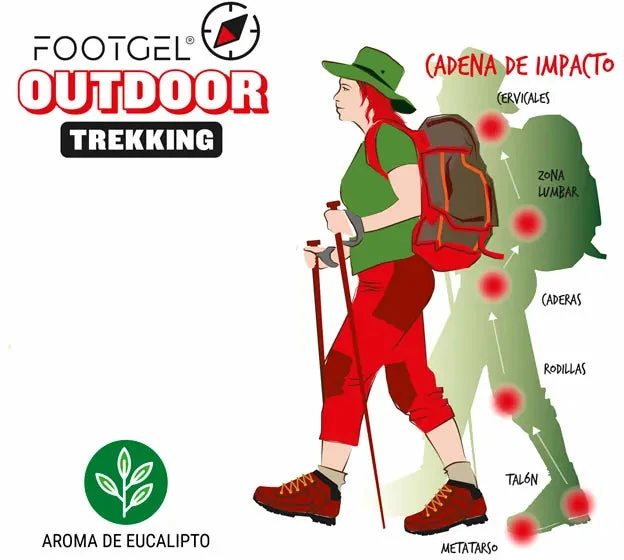 Vidpadžiai Footgel Plantilla Outdoor Eucalipto Talla