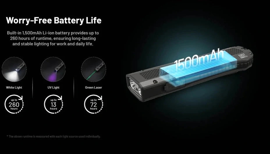 Nitecore EDC17 žibintuvėlis – 1 500 liumenų balta šviesa, UV ir žalias lazeris, įkraunamas per USB-C, nerūdijantis plienas, atsparus vandeniui (IPX7), kompaktiškas dizainas