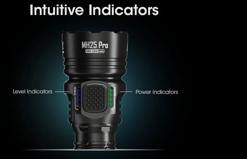 Žibintuvėlis Nitecore TM03, 2800lm