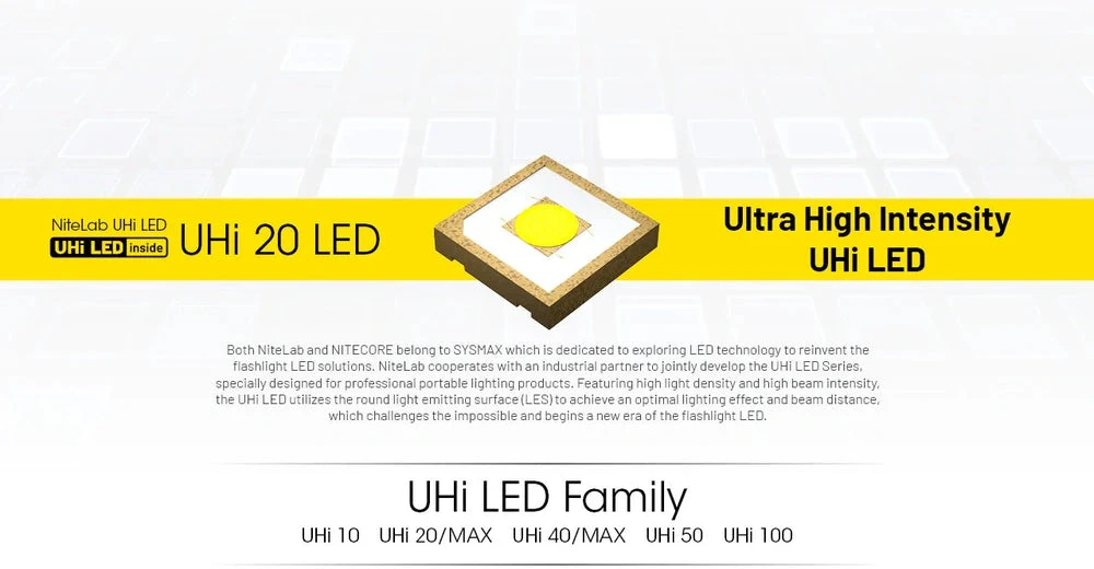 Nitecore Žibintuvėlis MT1C PRO