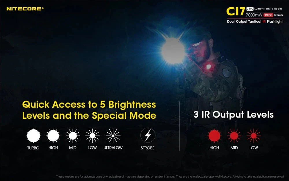 Žibintuvėlis su IR Nitecore CI7, 2500lm