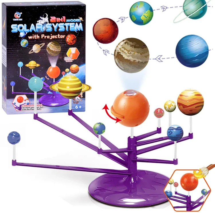 Jokomisiada Mokomasis rinkinys 2in1 Saulės sistemos projektorius rodo planetas ZA5199