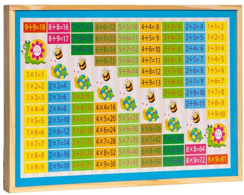 Medinė daugiafunkcinė edukacinė lenta 2in1