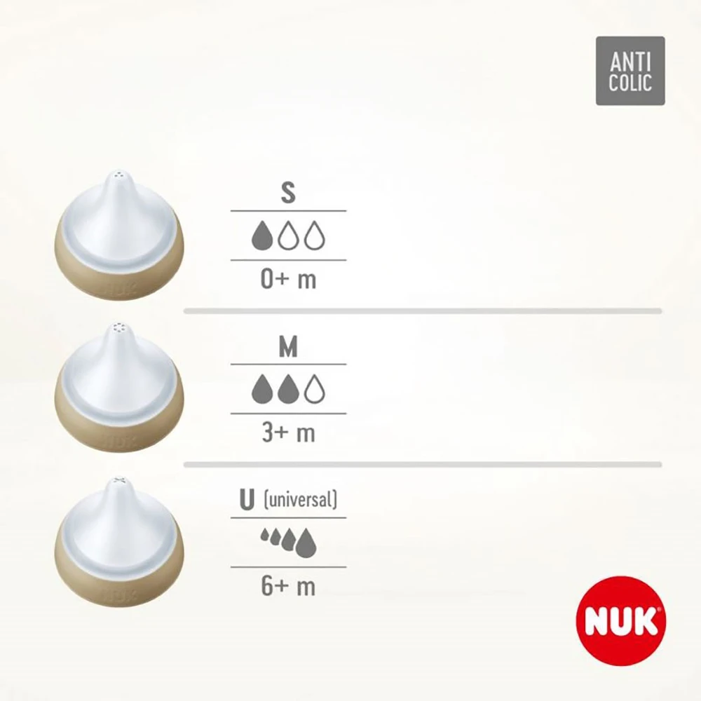 Nuk „Nature Perfect Match“ ne universalus rinkinys – 2 vnt.
