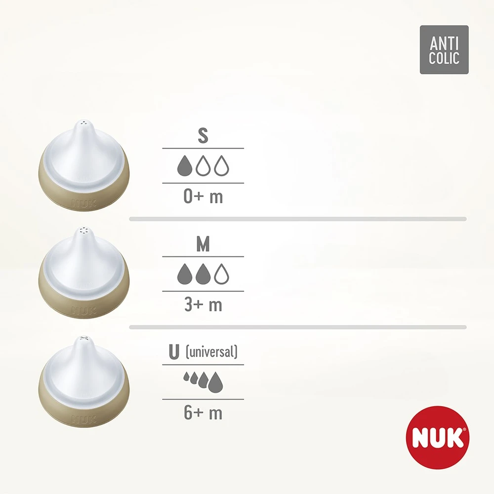 NUK Perfect Match Disney peliuko Mikio rinkinys