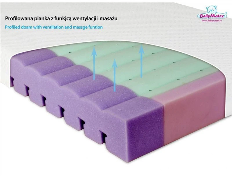 MATEX Ortopedinis čiužinys AERO 120x60x10 [TB0340]