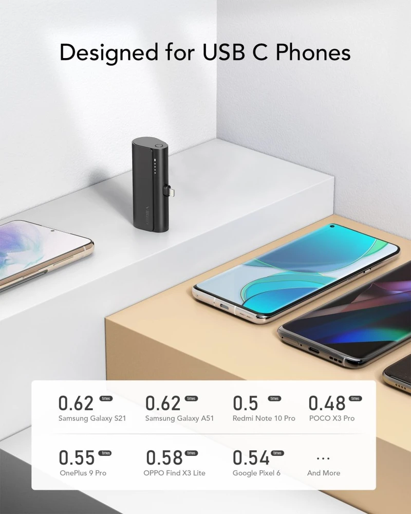 Išorinė baterija POWER BANK VEGER PlugOn (W0556P) type-C 5000mAh (20W) juoda