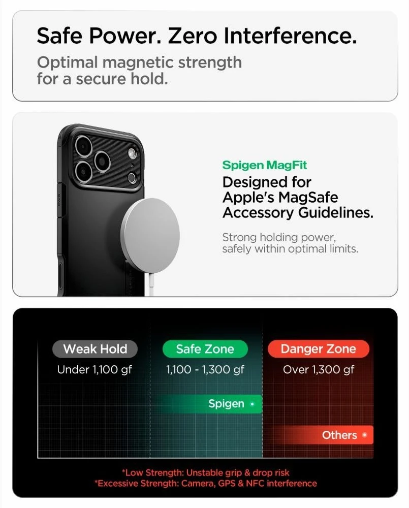 Spigen Rugged Armor MagSafe dėklas iPhone 18 Pro Max / 17 Pro Max - matinis juodas
