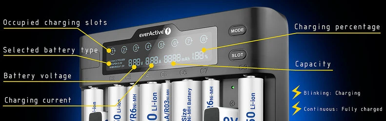 everActive profesionalus 8 x Ličio ir AA/AAA/C Ni-MH + 2 x 9V NiMH akumuliatorių kroviklis UC800