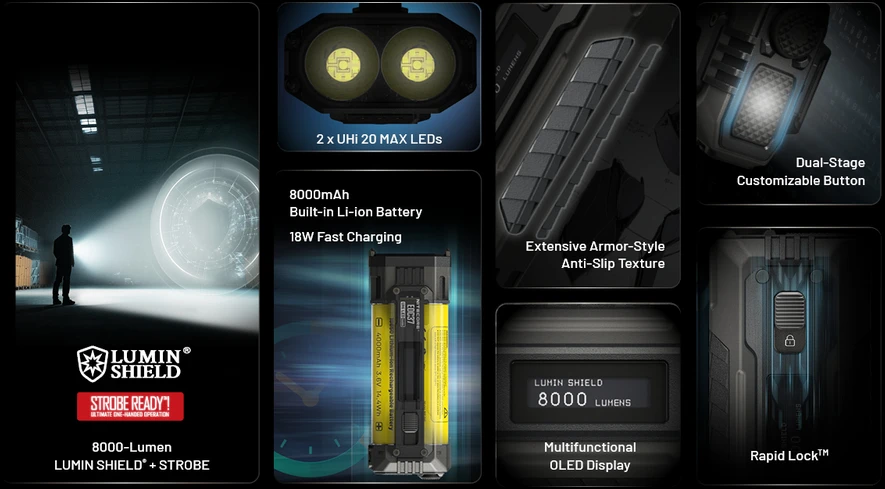Nitecore EDC37 8000 lm USB-C įkraunamas plokščias EDC žibintuvėlis