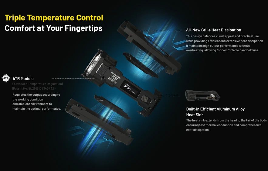 Nitecore EDC37 8000 lm USB-C įkraunamas plokščias EDC žibintuvėlis