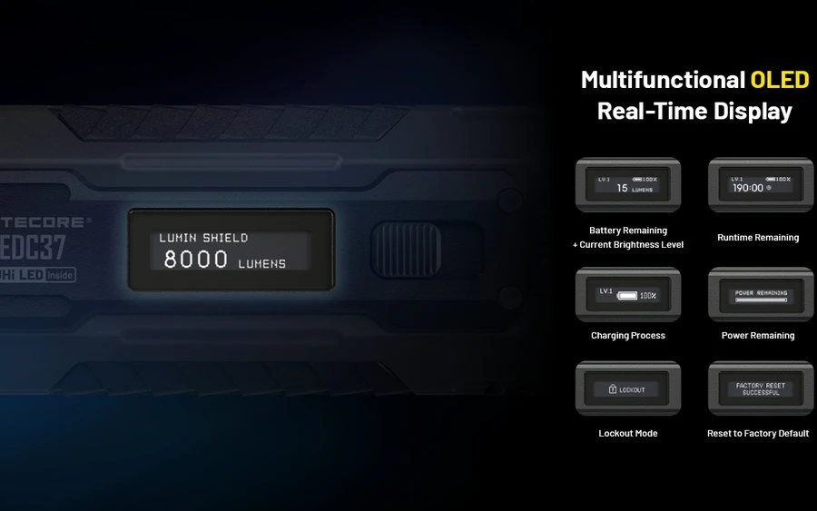 Nitecore EDC37 8000 lm USB-C įkraunamas plokščias EDC žibintuvėlis