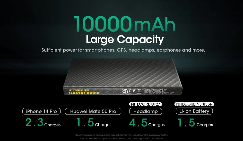 Nitecore 10000mAh anglies pluošto 20W išorinė baterija CARBO10000
