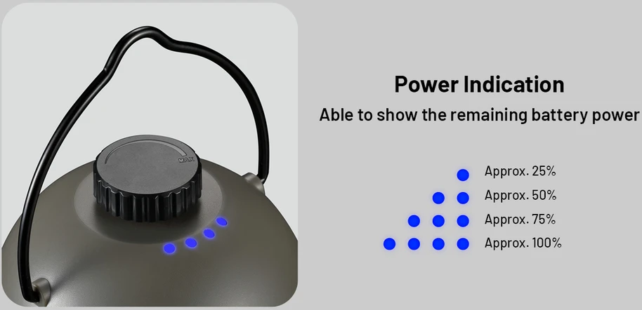 Nitecore 100lm įkraunamas stovyklavimo žibintas su Powerbank funkcija LR40, žalios spalvos