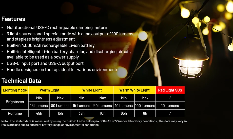 Nitecore 100lm įkraunamas stovyklavimo žibintas su Powerbank funkcija LR40, žalios spalvos
