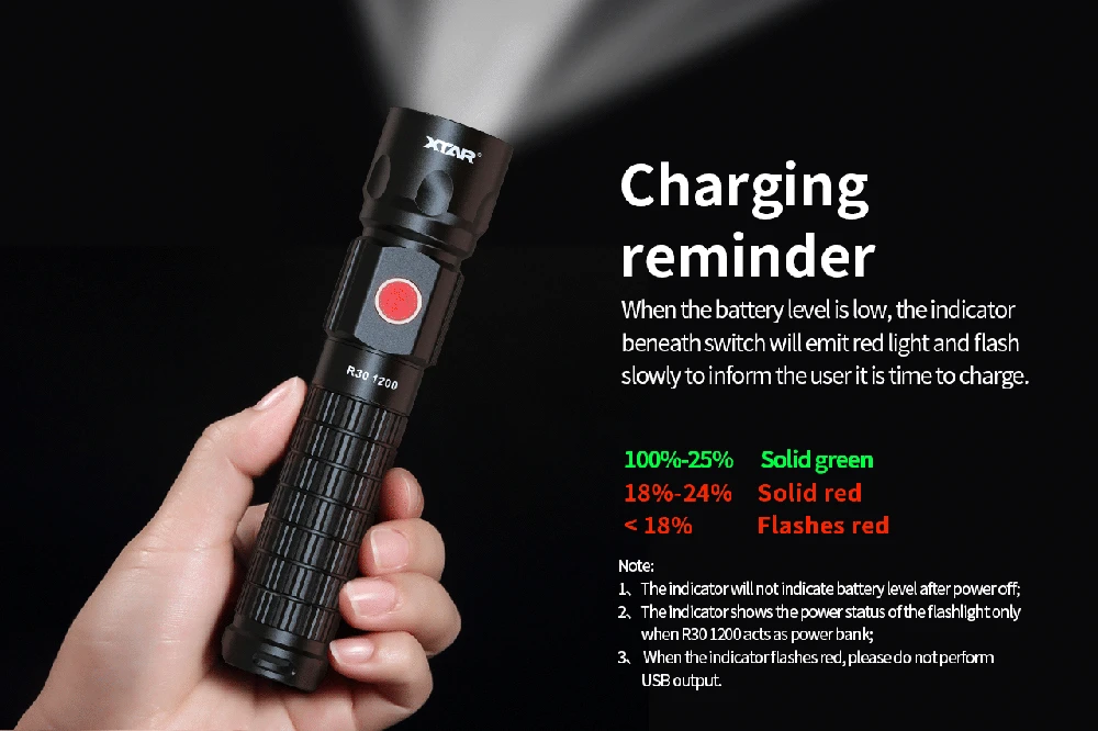 Xtar 1200lm USB įkraunamas žibintuvėlis R30