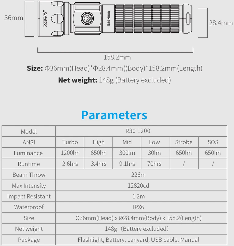 Xtar 1200lm USB įkraunamas žibintuvėlis R30