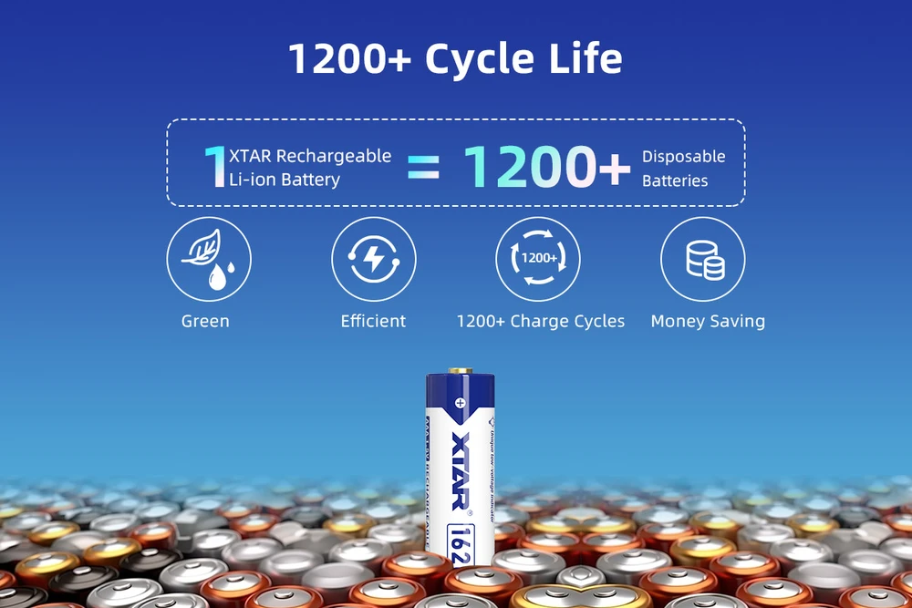 Xtar 1,5V 1000mAh AAA įkraunamas Li-ion elementas, 4 vnt. + dėklas